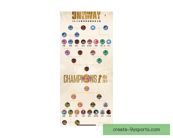 湖人新赛季阵容全面升级 球星健康回归冲击总冠军